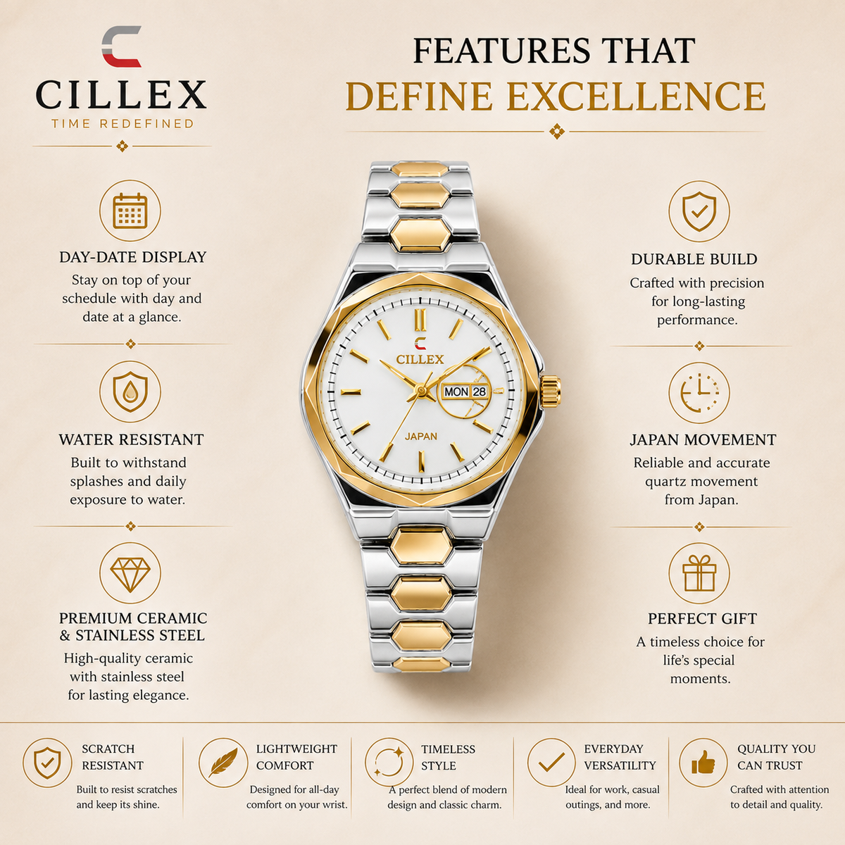 CILLEX Ceramic Day-Date Watch — White
