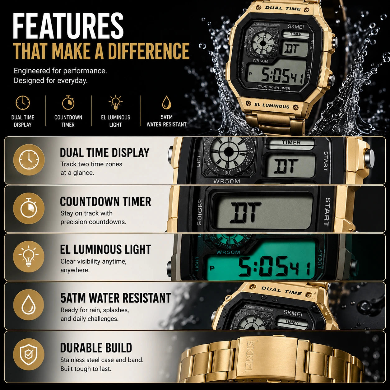 SKMEI Heritage — Retro Digital Watch | Gold Steel