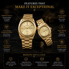 CILLEX CL-5033 Gold — Couple Watch Set | Full Gold