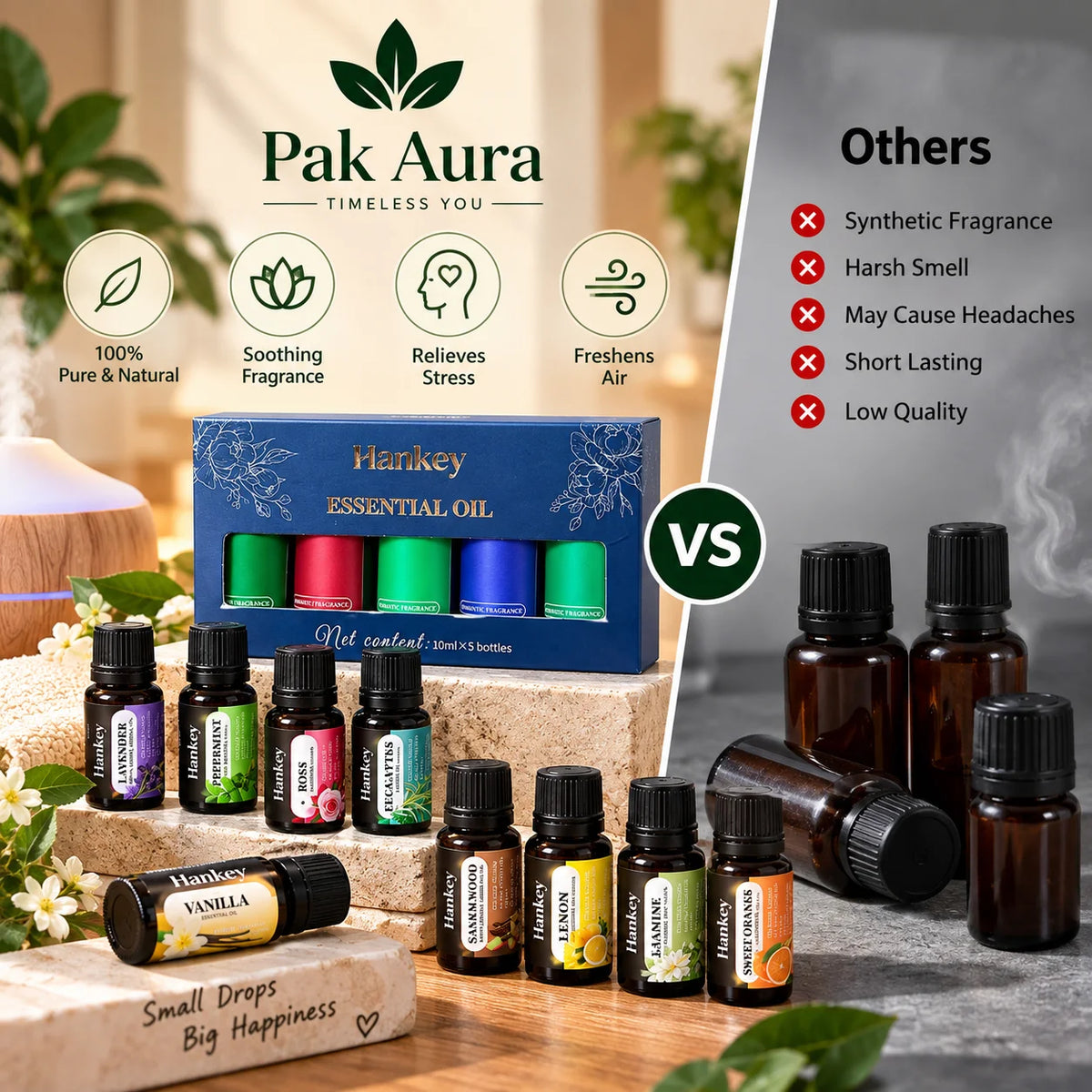 Hankey Essential Oil – Fragrance & Home Wellness Oil