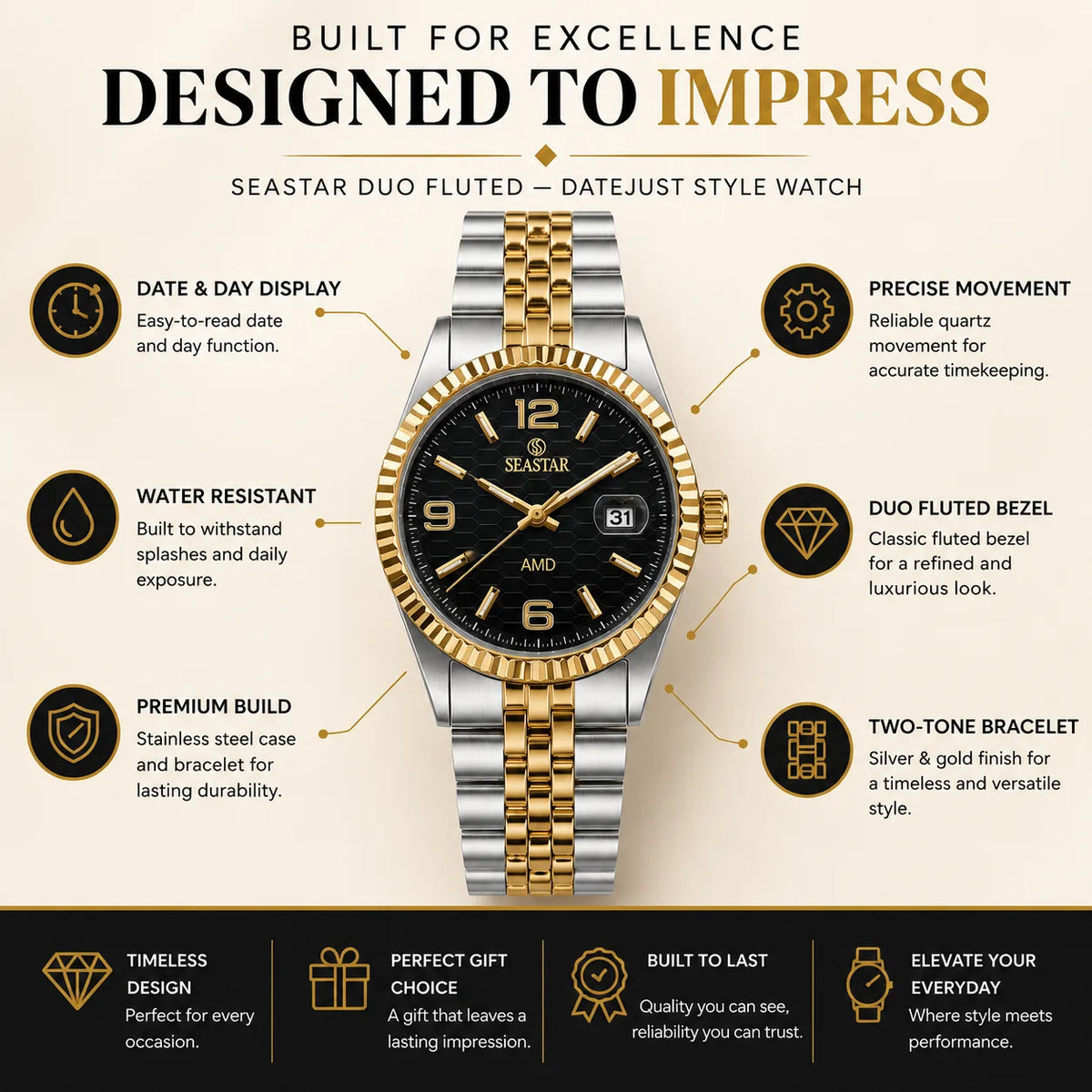 SEASTAR Duo Fluted — Fluted Bezel Classic Watch | Two-Tone