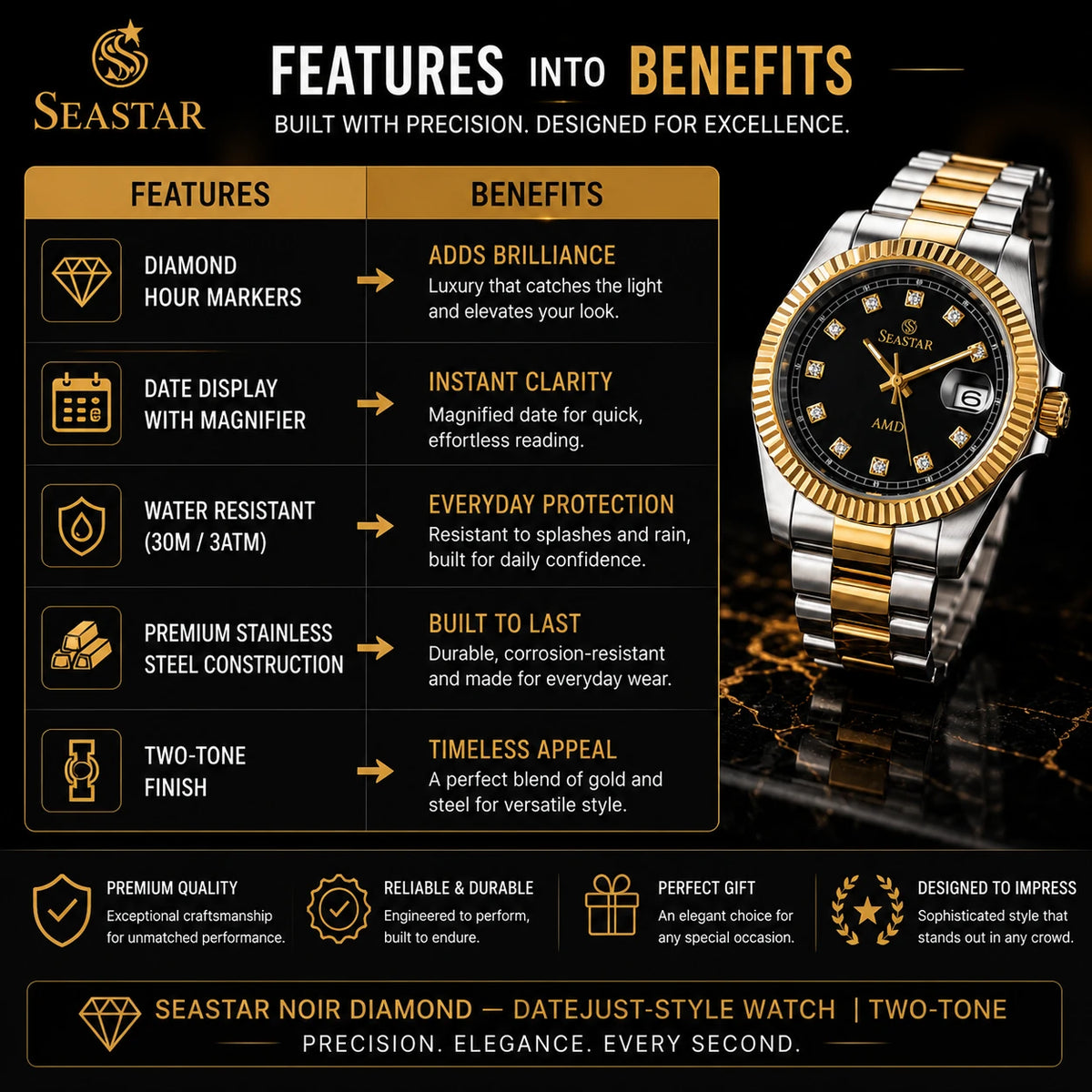 SEASTAR Noir Diamond — Fluted Bezel Classic Watch | Two-Tone