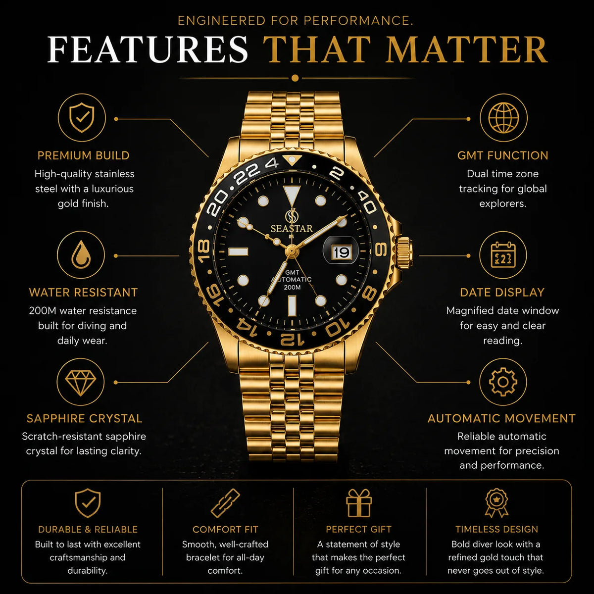 SEASTAR Noir Gold — GMT Diver Watch | Gold Bracelet