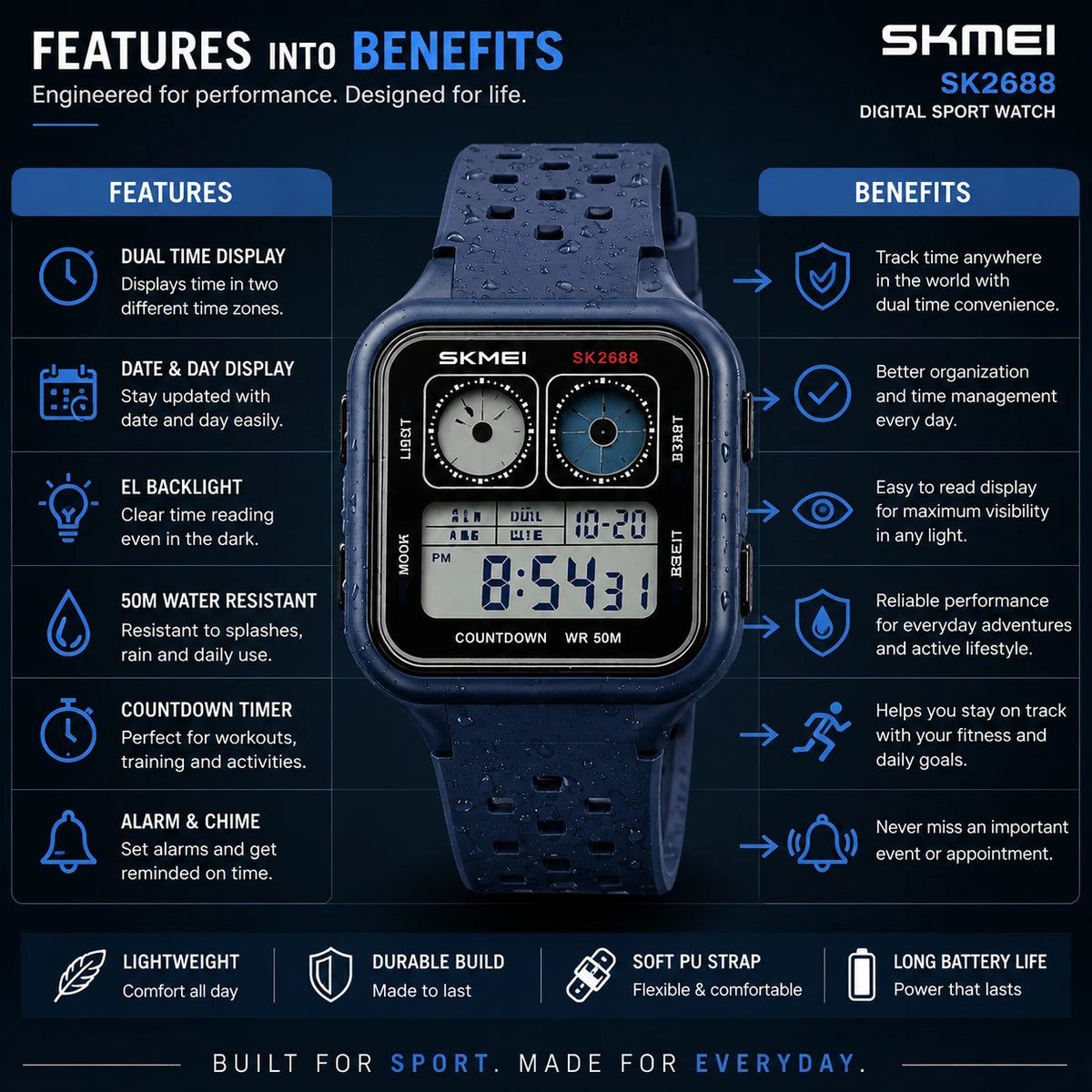 SKMEI SK2688 Digital Sport Watch — Navy